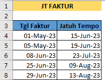 Hitung Tanggal Jatuh Tempo Faktur Dengan Rumus Dalam Excel